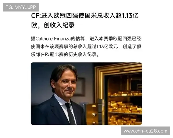 欧冠新赛制商业价值凸显，转播收入与赞助协议创新高